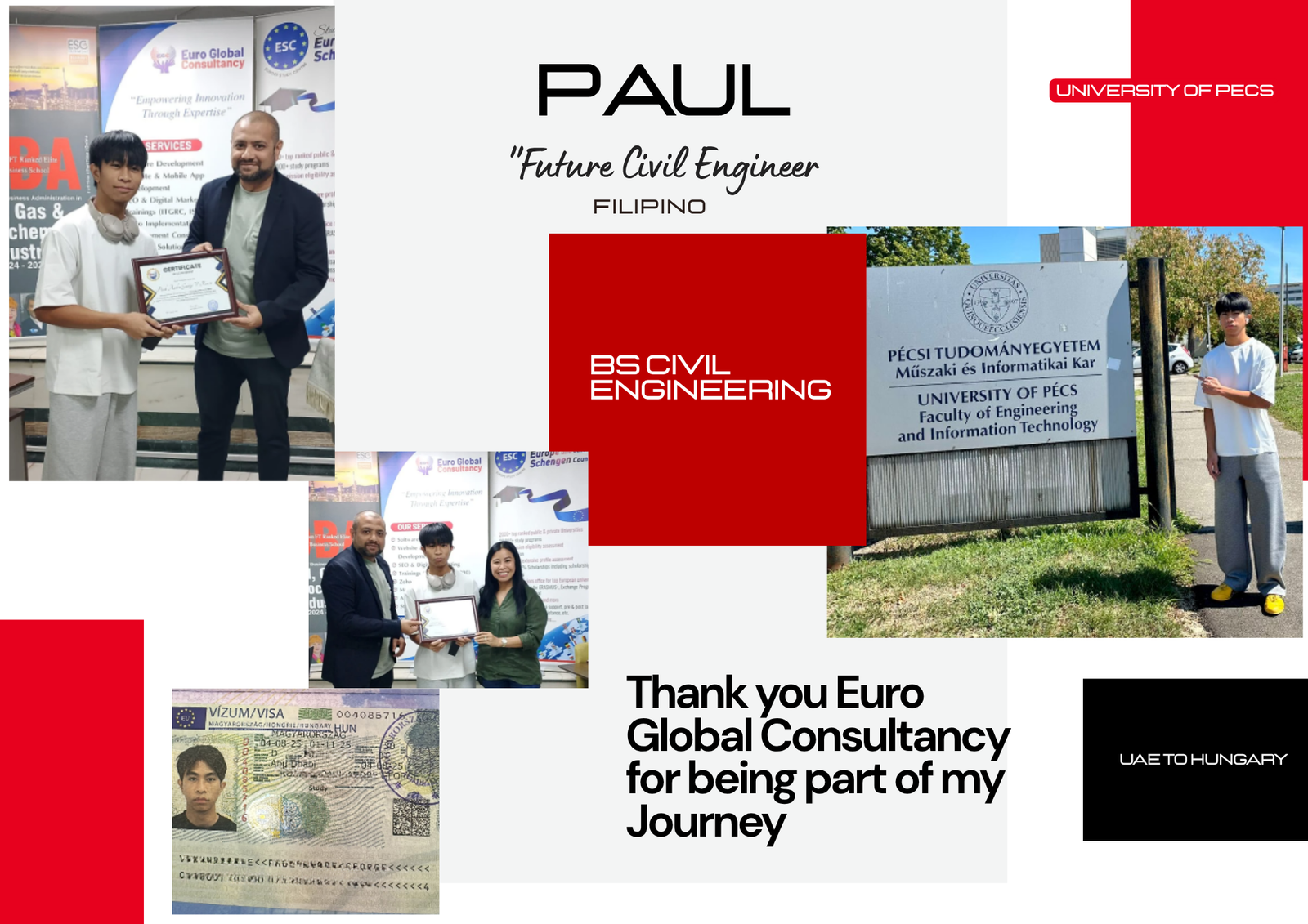 Paul - Hungary Study Journey